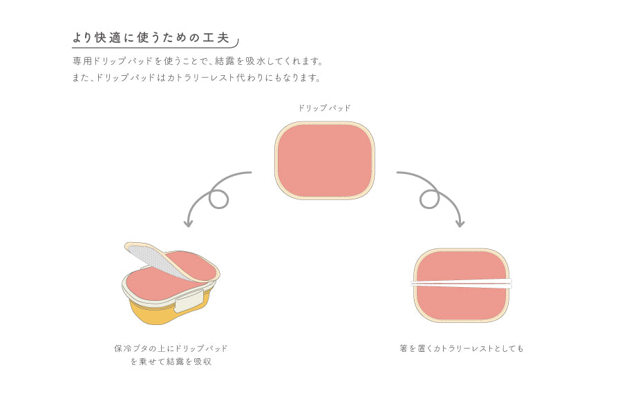 mii キッズ保冷ランチボックス